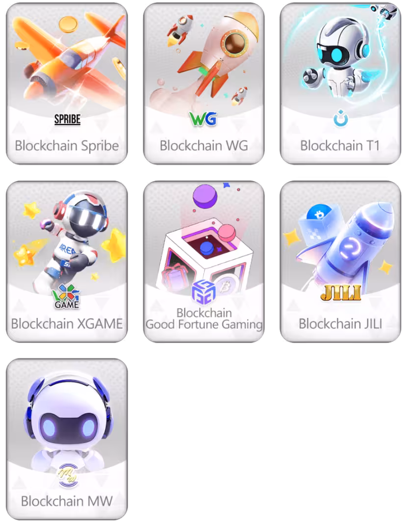 BLockchain kuwin686